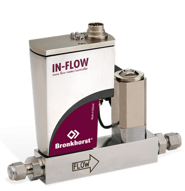 Controler pentru gaz IN-FLOW Industrial