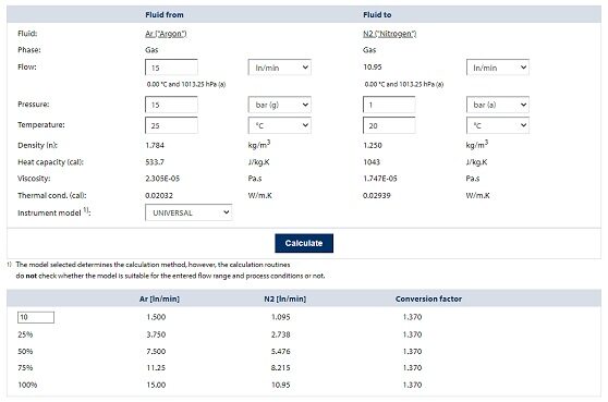 Example of a gas conversion made in FLUIDAT