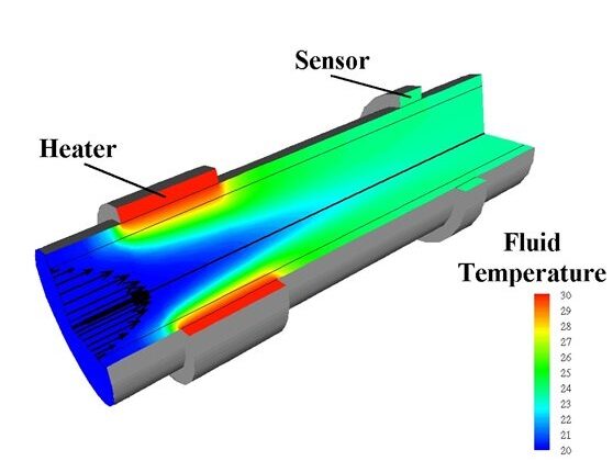 Sensor Principle Liquids