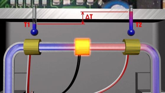 Thermal Bypass Sensor
