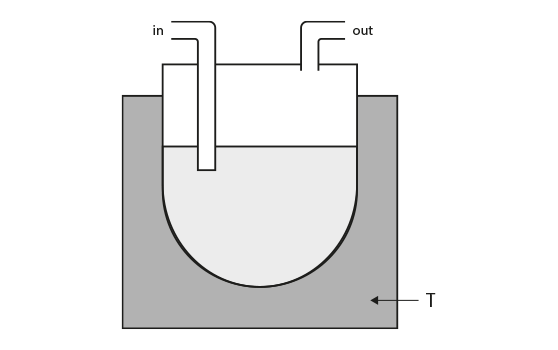Carrier gas through the liquid