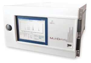 Cromatograf de gaze LDetek MultiDetek2