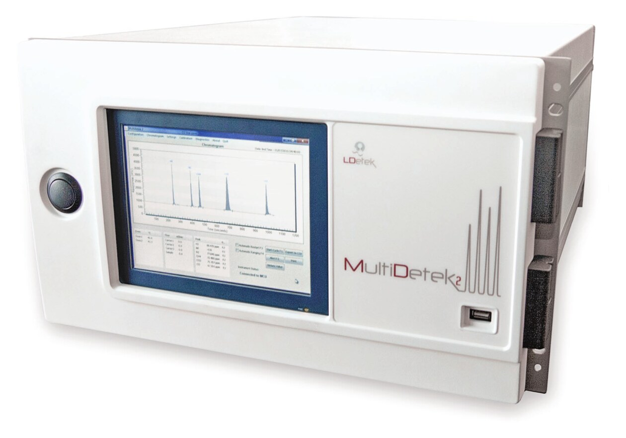 Cromatograf de gaze LDetek MultiDetek2