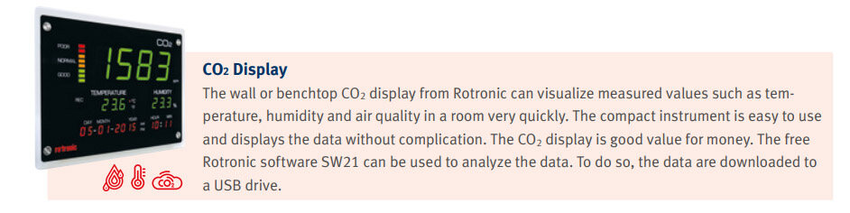 Monitorizarea CO₂ cu afișaj Rotronic