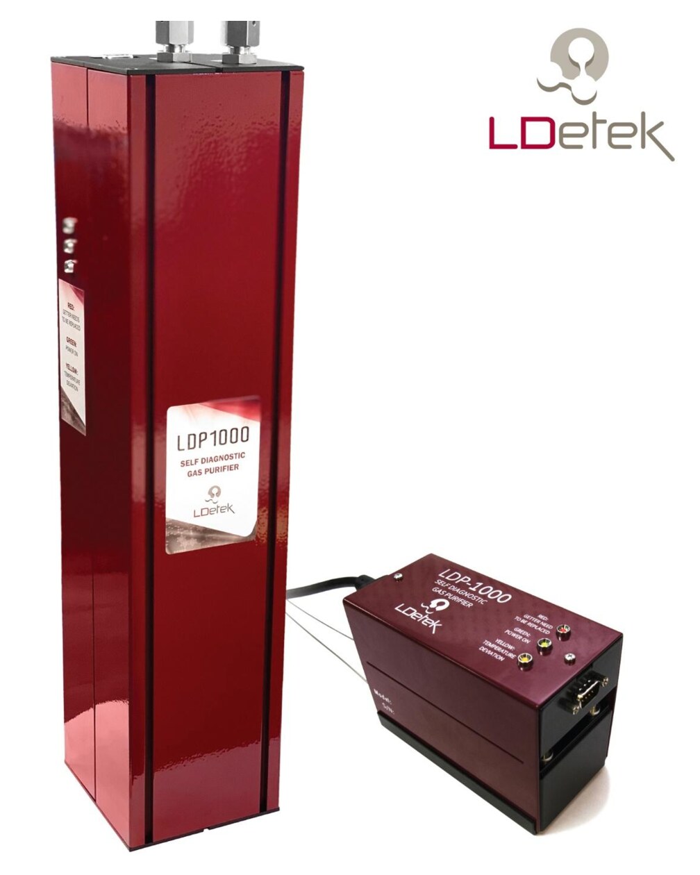 Purificator de gaz LDetek LDP1000